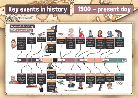 Historical Events on May 25 .